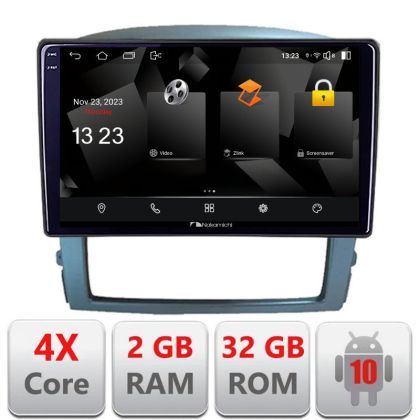 Navigatie Kia Sorento 2006-2009 Android Ecran 720P Quad Core 2+32 carplay android auto